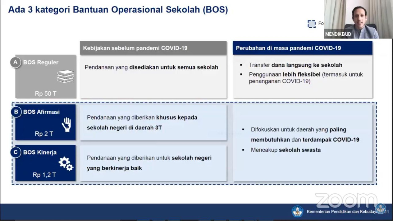 Gambar Siaran Pers