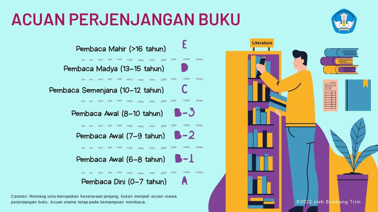 Gambar Siaran Pers
