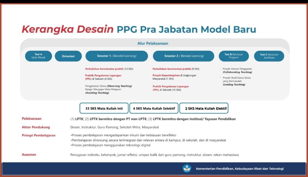 Gambar Siaran Pers